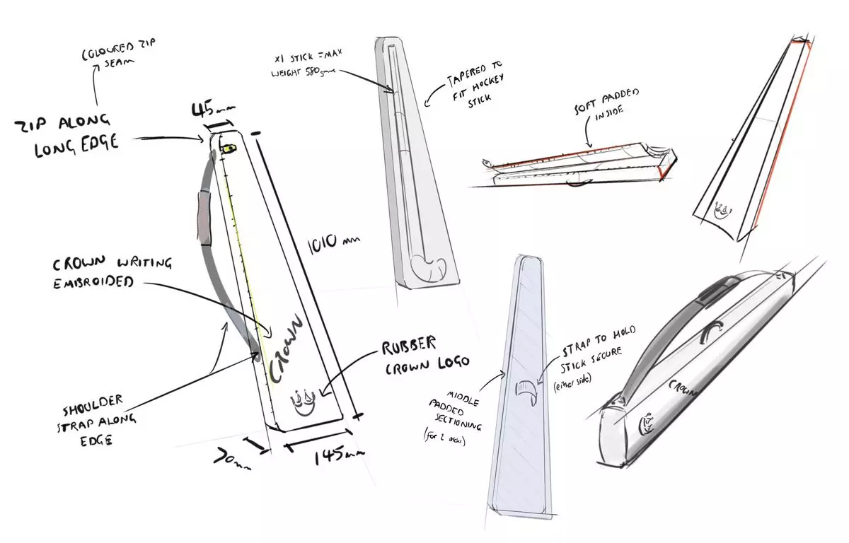 Collaborating on Design and Prototyping - Bola Bag